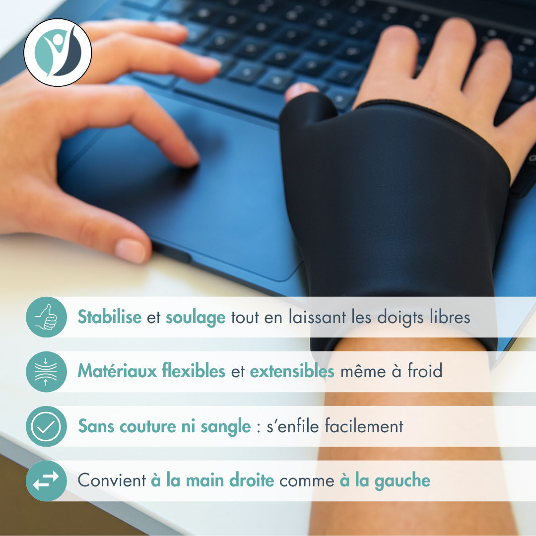 Poignet Thermo Gel