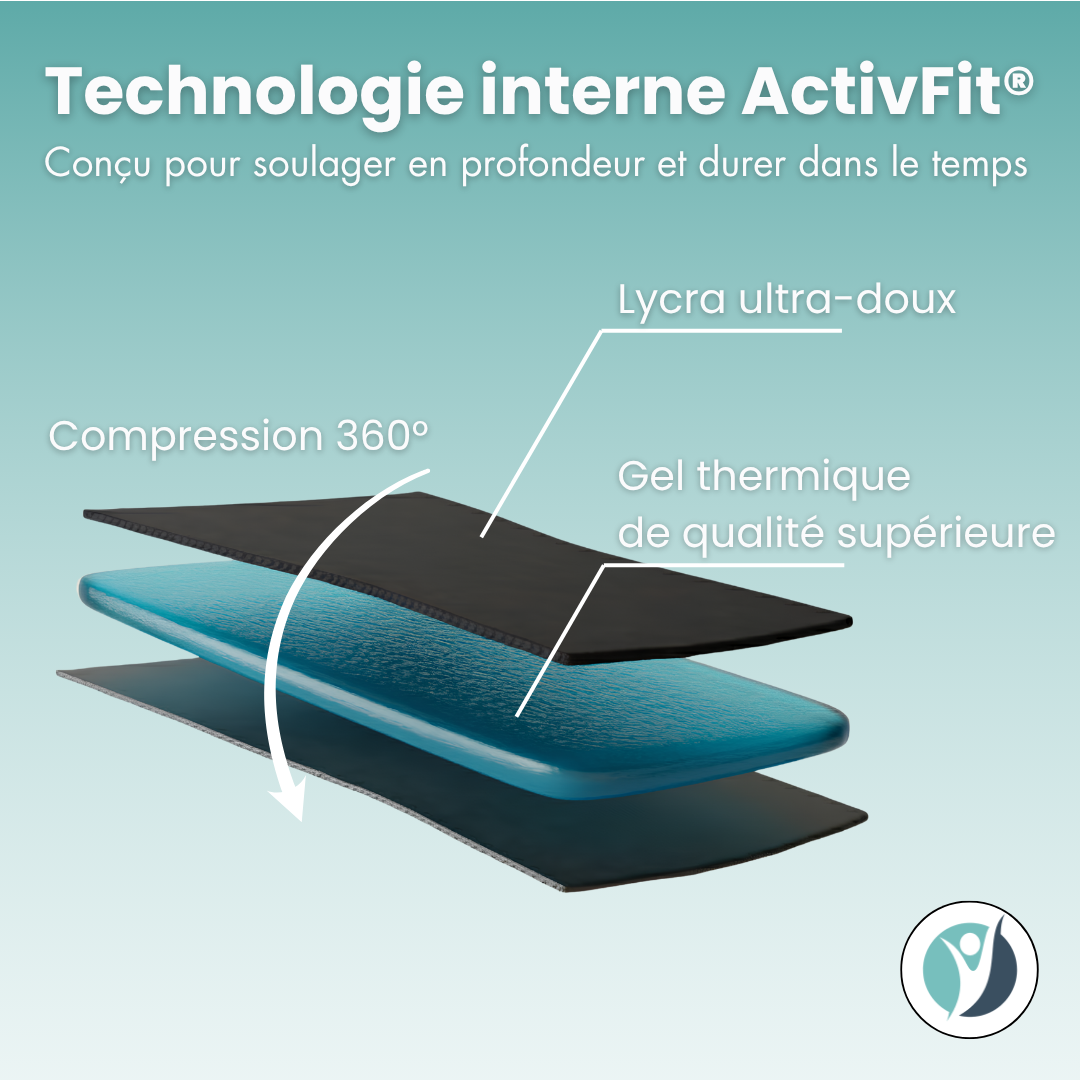 Genouillère ActivFit®